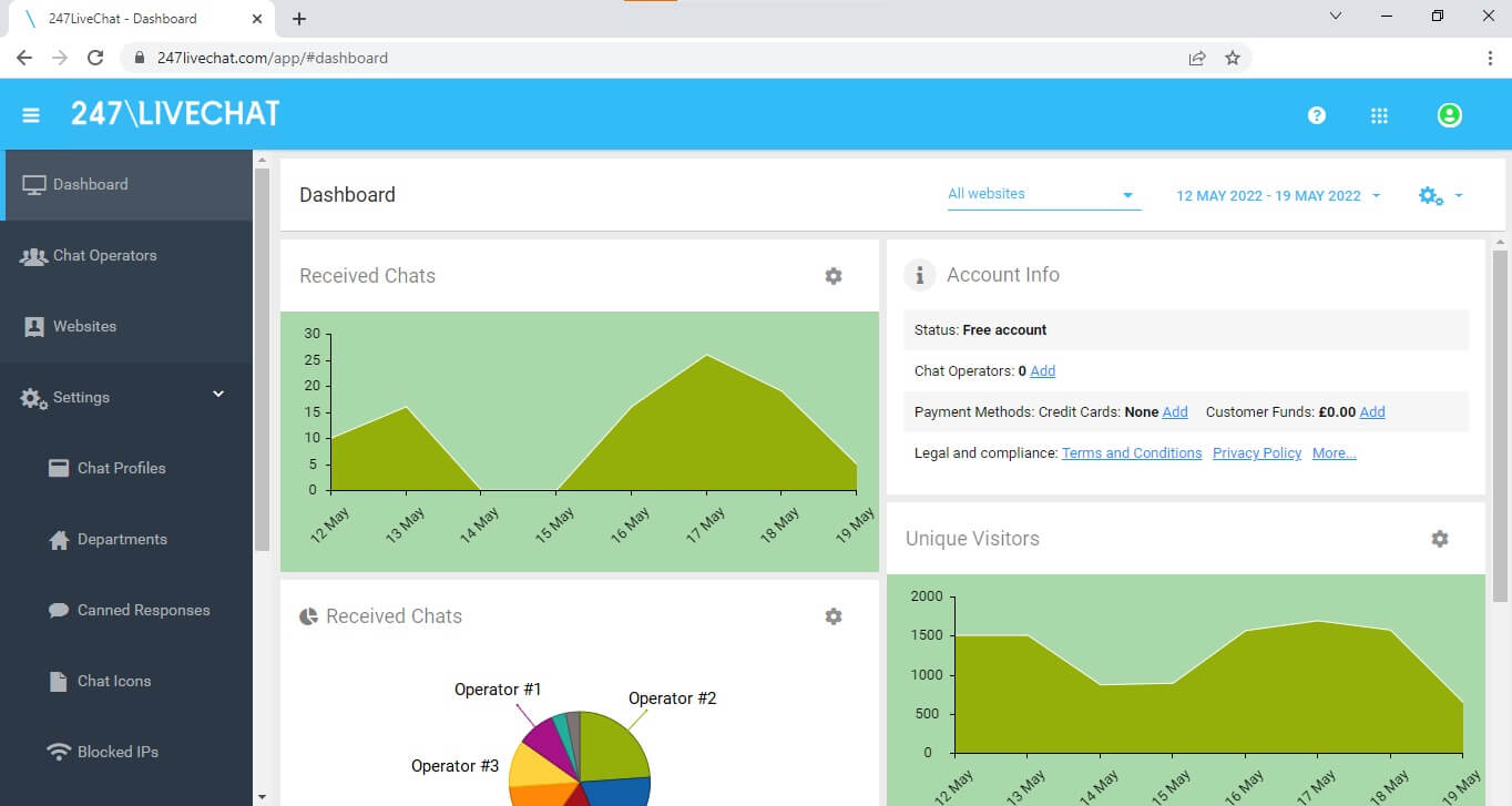247LiveChat Control Panel Full